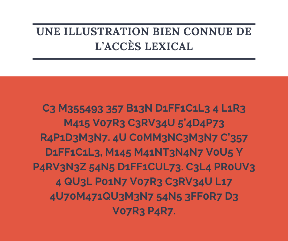 Illustration de l’accès lexical : progresser en anglais nécessite de s’approprier la reconnaissance des mots