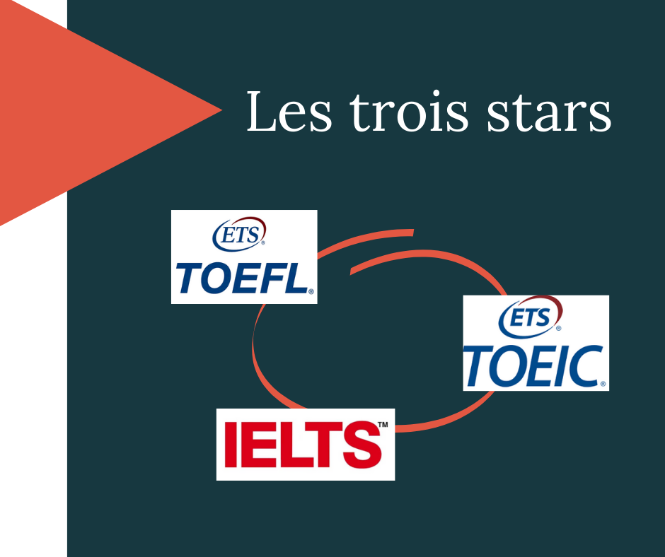 Yesmag vous propose un entraînement à la compréhension écrite pour passer le TOEFL, le TOEIC et l'IELTS