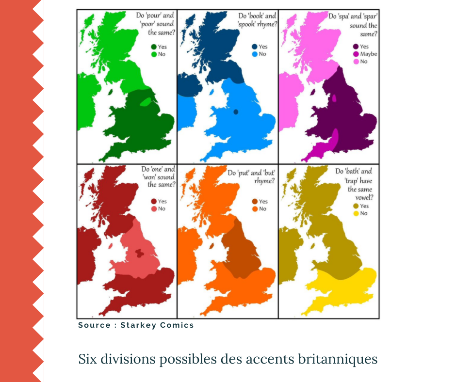 Six façons différentes de diviser les accents britanniques en fonction de la prononciation de certains mots de vocabulaire